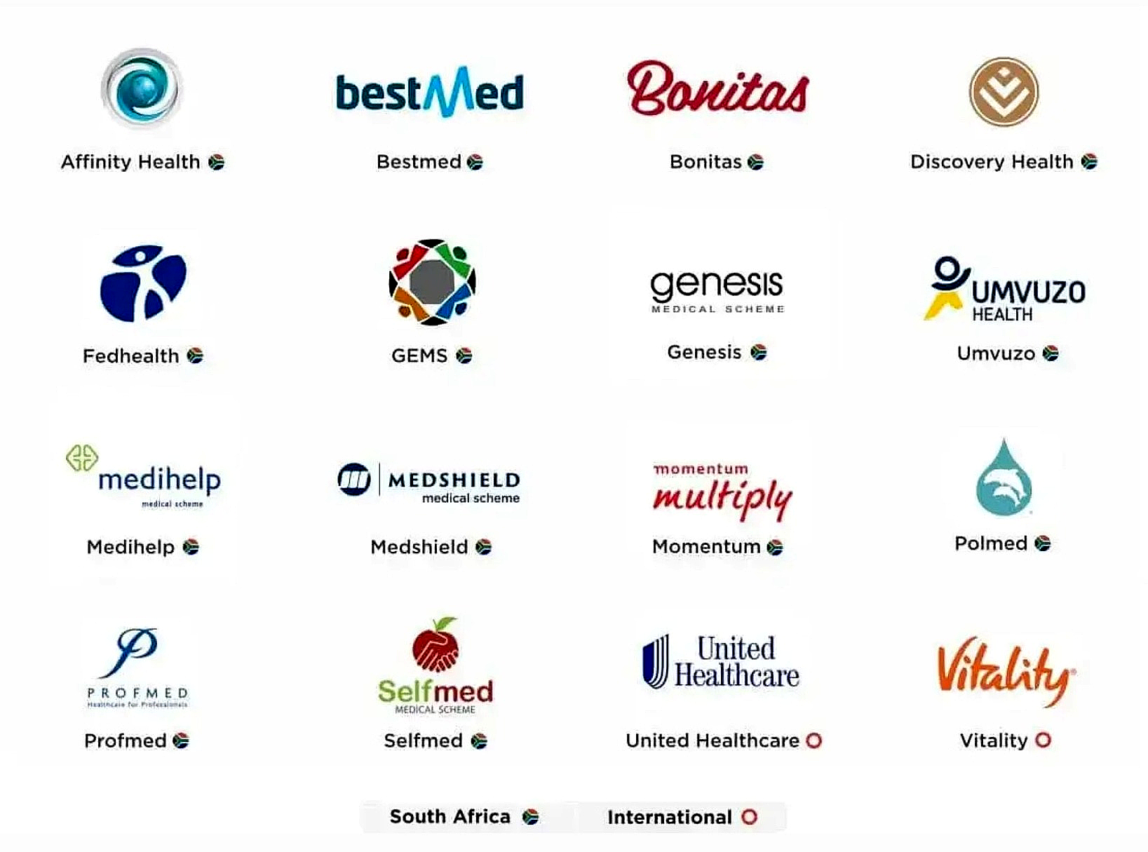 Accepted Medical Aids: Discovery Health, Bonitas, Bestmed, Fedhealth, GEMS, Genesis, Umvuzo, Medihelp, Medshield, Momentum, Polmed, Profmed, Selfmed, United Healthcare, Vitality, Affinity Health